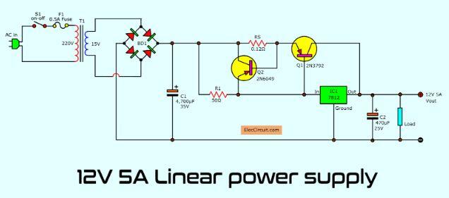 Power Supply Design for Circuit Boards - Key Important Fundamentals