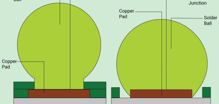 What is a Pad in PCB Design and Development?